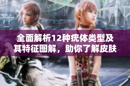 全面解析12种疣体类型及其特征图解，助你了解皮肤问题